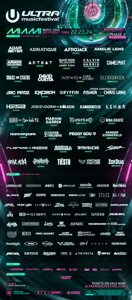 Ultra Miami 2024 Unveils Phase Two Line Up