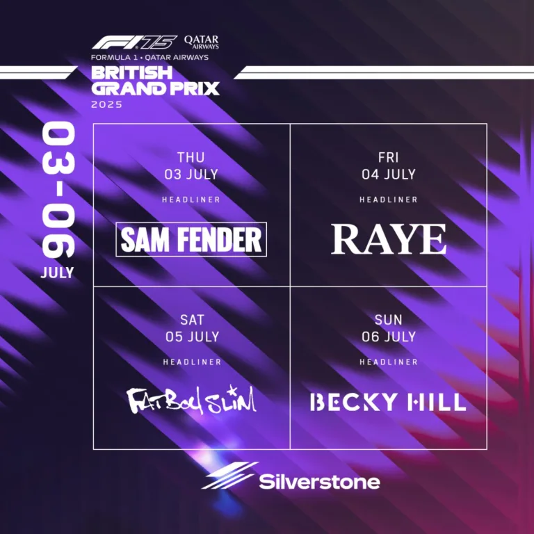 Formula 1 British Grand Prix 2025: Sam Fender & RAYE Headline Silverstone
