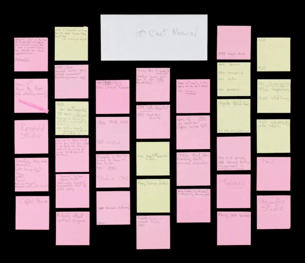 David Bowie’s handwritten notes for The Spectator musical