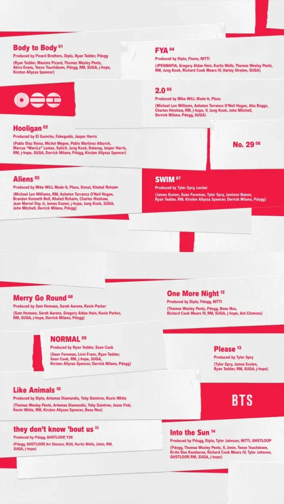Official BTS Arirang tracklist graphic featuring 14 songs and producer credits.